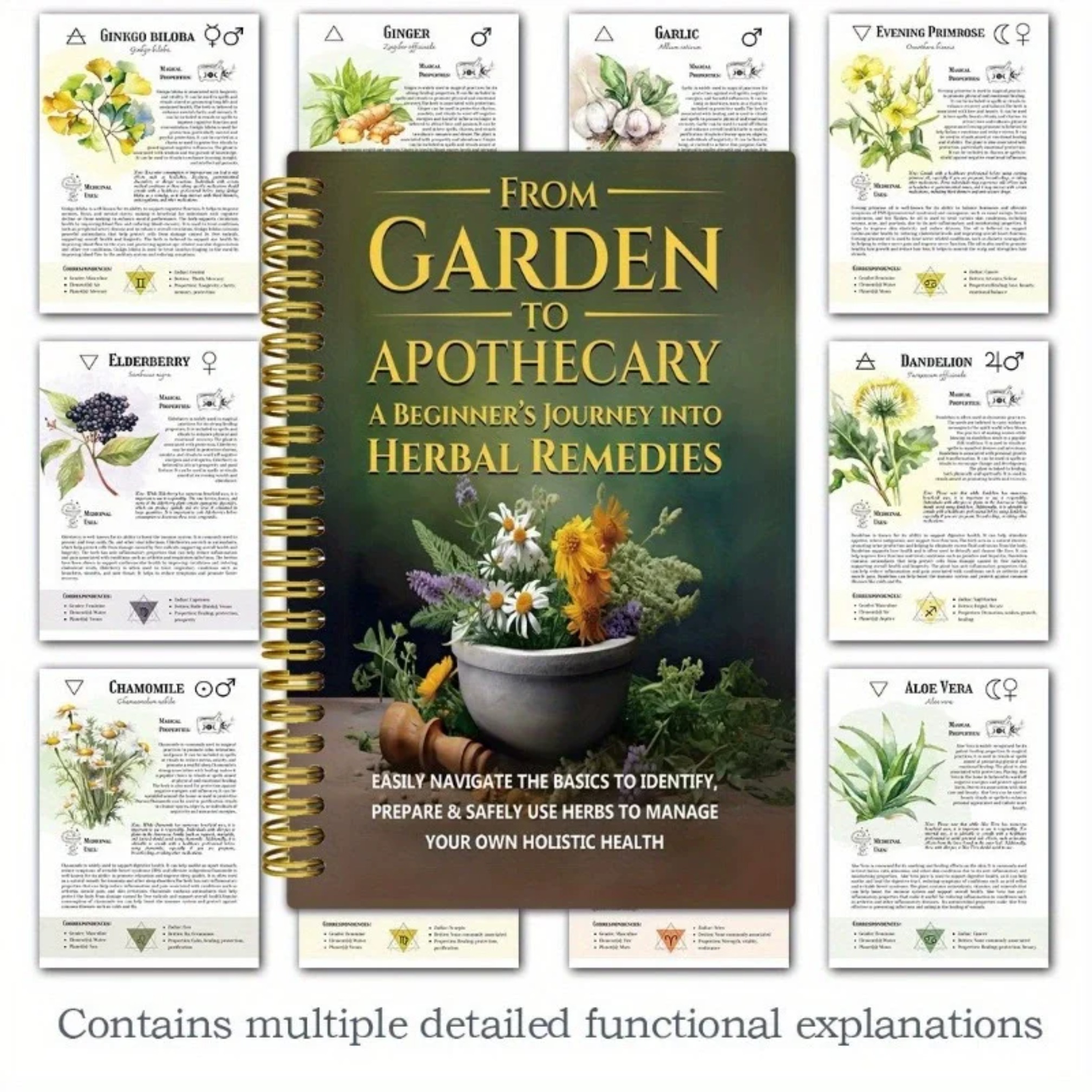 From Garden To Apothecary A Be - مراجعة Herbal Gardens Wellness وسعره